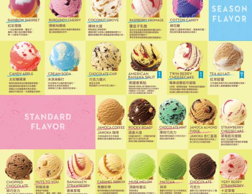 【食記】31冰淇淋2023年菜單、價目表、全省門市資訊